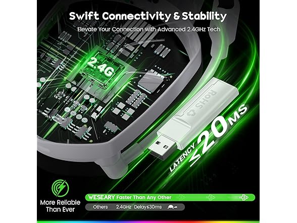 WESEARY Wireless Gaming Headset | PS5 | PC