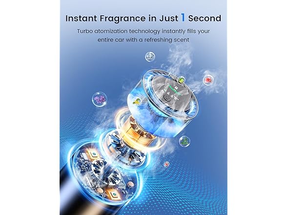Car Diffuser with Smart Spray Modes