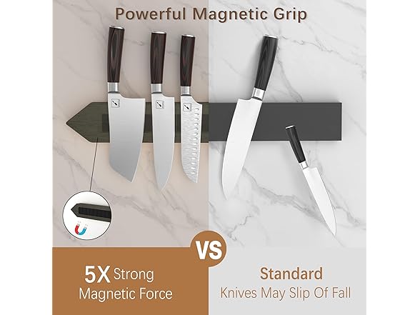 imarku Magnetic Knife Holder for Wall