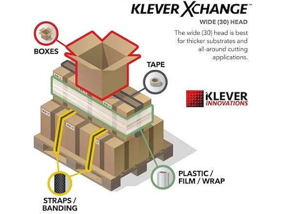 Klever Kutter Safety Knife, Dbl Head