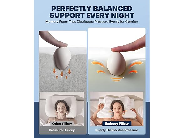 Emircey Doctor Cervical Neck Pillow