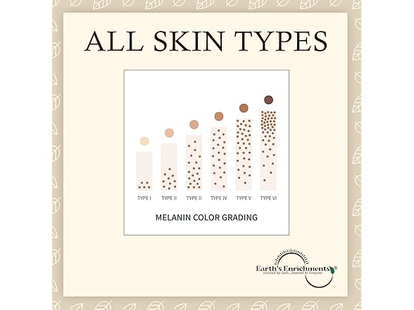 Earth's Enrichments Sugar Scrub