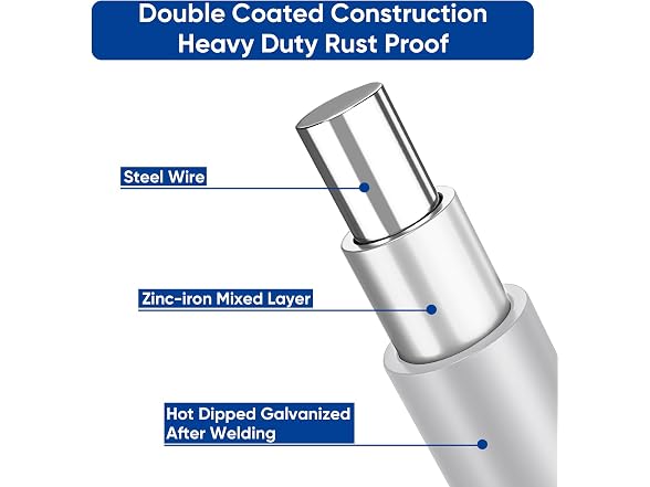 UULID Hardware Cloth 1/4" 48 x 100 ft