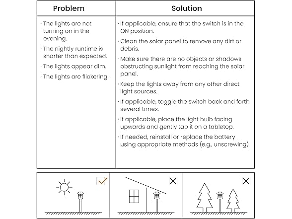 (12 Pack) GIGALUMI Solar Outdoor Lights