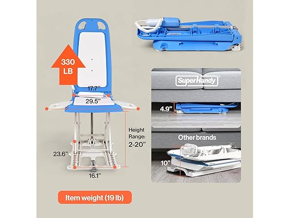 SueprHandy GUT195 Portable Lift