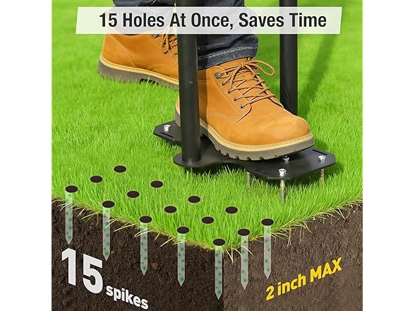 eWonLife Lawn Aerator Tool
