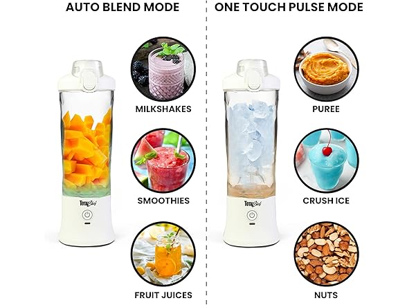 Total Chef Portable Blender