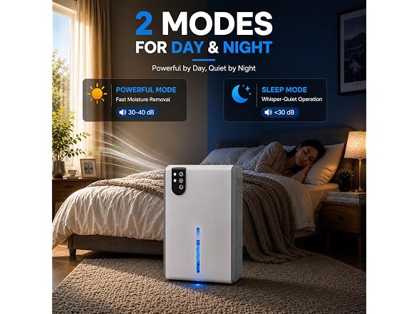 WoEleLigt Dehumidifiers for Home, White Grey