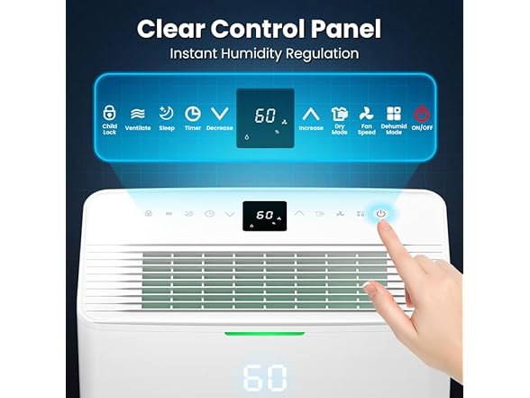 4500 Sq Ft 80 Pint Dehumidifier Basement
