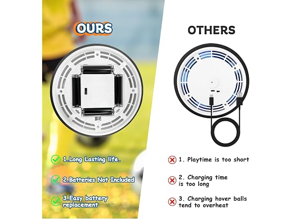 Nazano 3-in-1 Hover Hockey and Soccer Ball Set