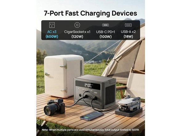 Daran Cubus600L 600W Portable Power Station w Solar Panel