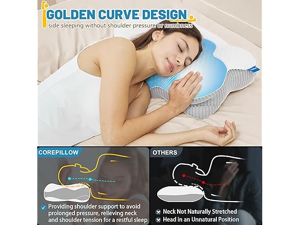CorePillow Cervical Neck Pillow
