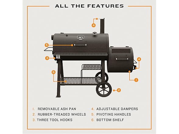 Oklahoma Joes Highland Offset Reverse Flow Smoker