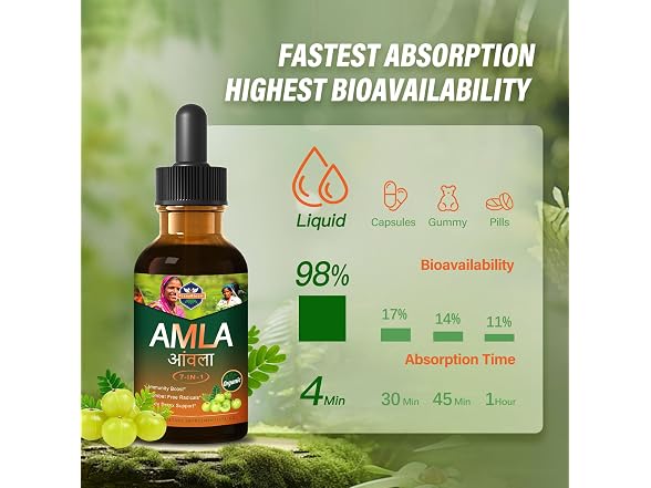 Amla Indian Gooseberry Liquid Extract