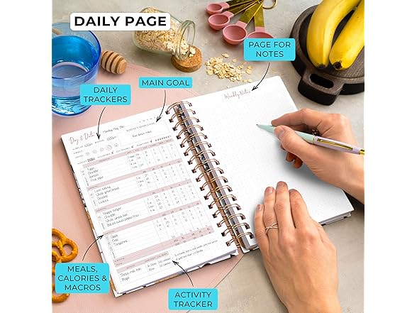 Food Journal Diet & Calorie Tracker
