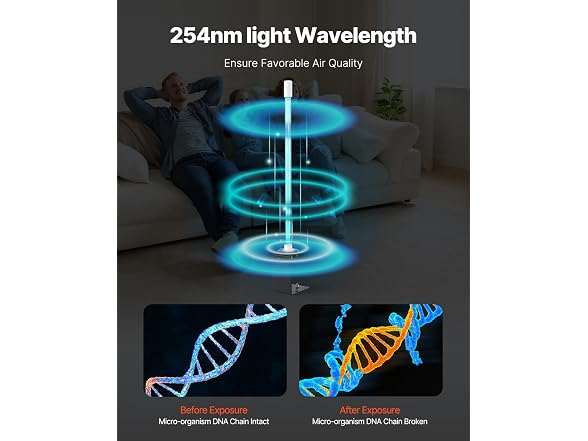 HVAC Air Purifier, 25W 254nm UV UVC