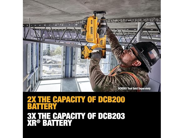 Dewalt DCB206-2 20V MAX XR Battery 6 Ah