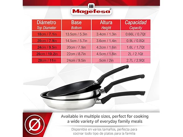 Magefesa Durinox 7-Inch Stainless Steel Frying Pan