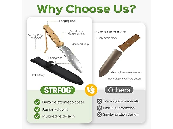 STRFOG Hori Hori Garden Knife