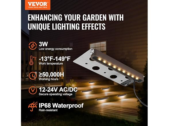 LED Hardscape Lighting