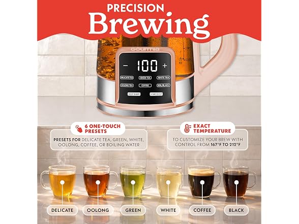 Gourmia Electric Glass Kettle - 1.7L Peach