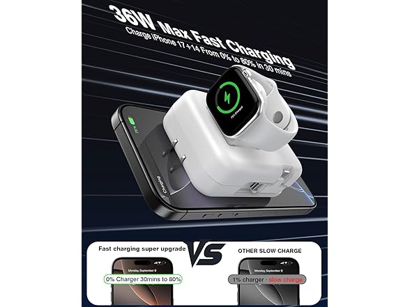 BEACOO 3 in 1 Retractable Wall Charger