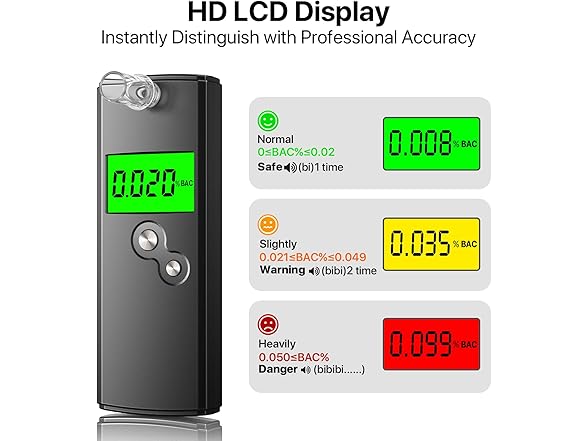Pengshenny  Breathalyzer
