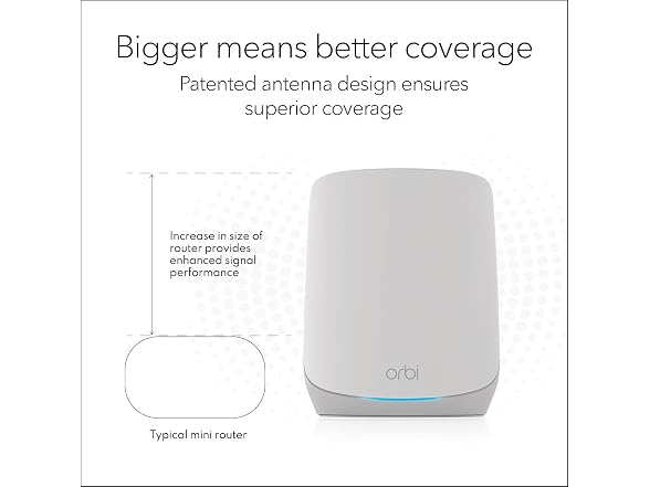 Netgear Orbi Whole Home Tri Band 