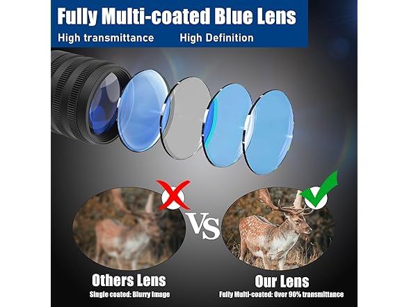 UUQ 4-16X44AO Rifle Scope