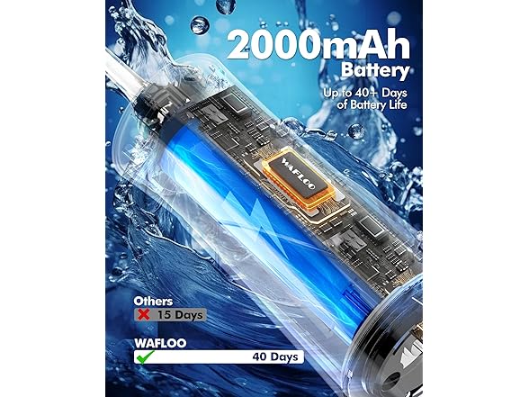 WAFLOO Water Flossers for Teeth