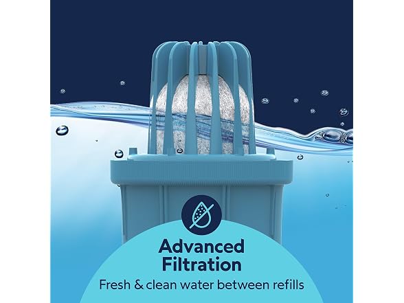 Petmate Replendish Automatic Dog Water Dispenser
