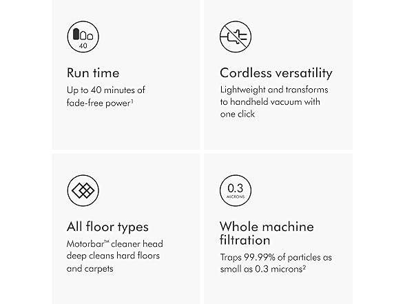 Dyson V8 Cordless Vacuum