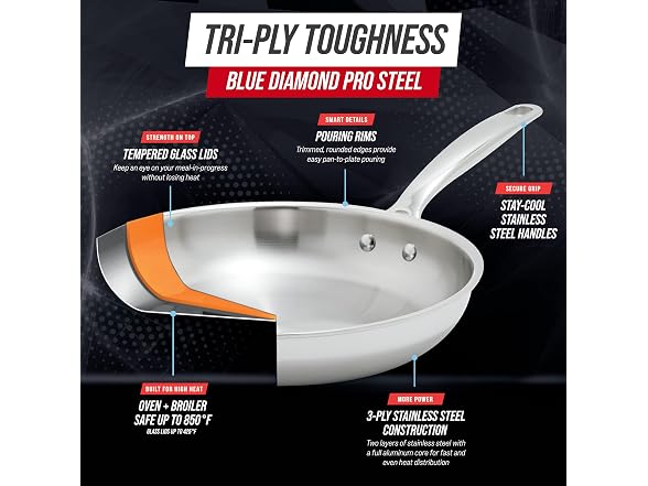 Blue Diamond Pro Steel 10-Piece Cookware Set
