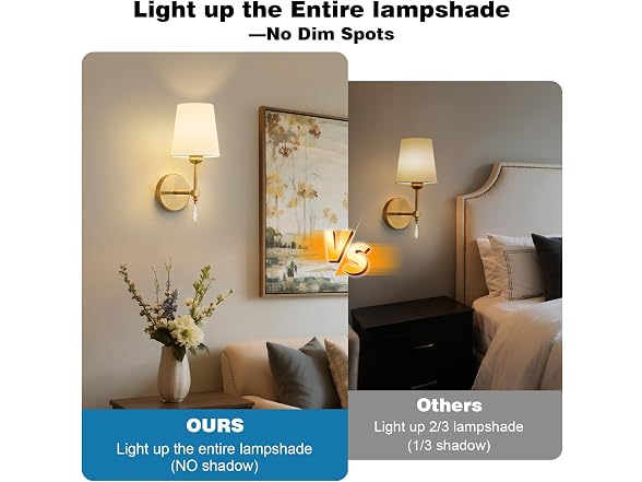 Battery Wireless Wall Sconces, Set of 2