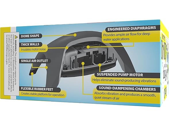 Tetra Whisper Air Pump