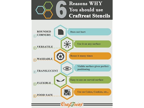 CrafTreat Reusable Texture Crackle Stencils