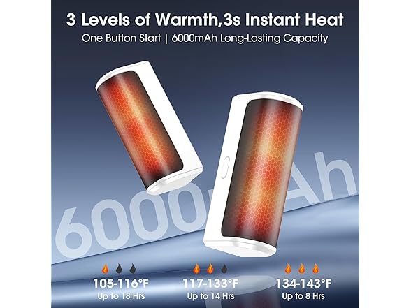 OLV Magnetic Hand Warmers Rechargeable