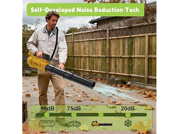 Yellow 21v Cordless Leaf Blower 