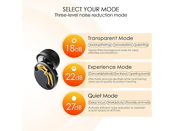 Adjustable Ear Plugs