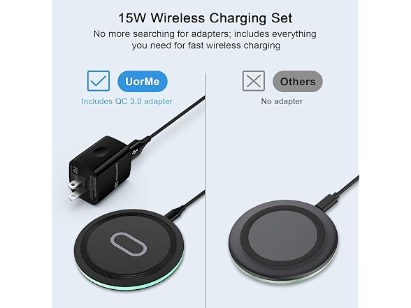 UorMe 15W Wireless Charger Samsung Fast Charging Pad