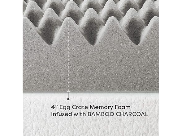 Best Price Mattress 4" Memory Foam Topper Twin