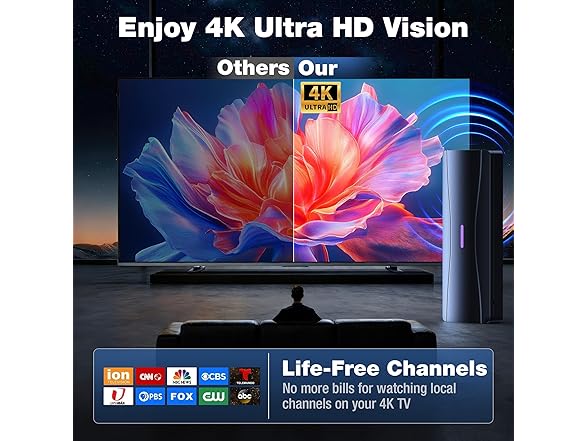 Aggezza Digital TV Antenna