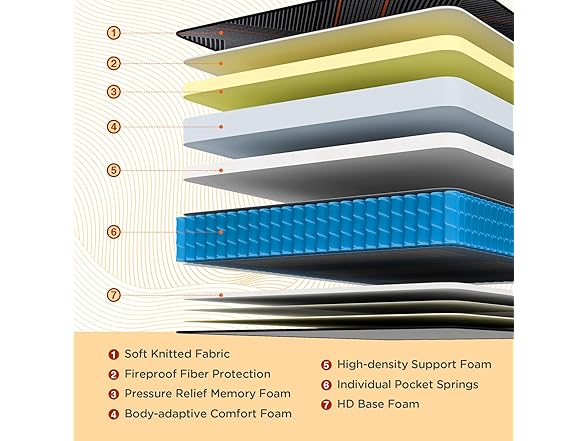 DIGLANT Queen Mattress, 14 Inch Plush Hybrid