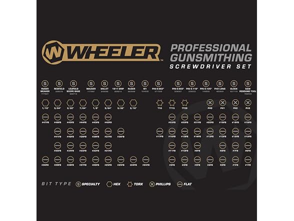 Wheeler 89-Pcs Screwdriver Set