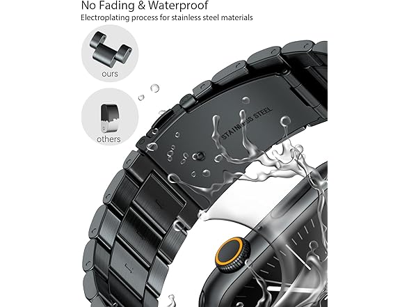 PODOEIL BC1617225070001 apple watch bands for men