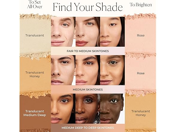 Laura Mercier Pink Translucent Loose Setting Powder