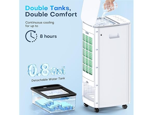 MYICY 3-IN-1 Windowless Air Conditioner w/Double Tanks