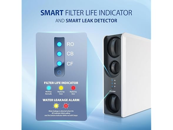 APEC WATER Tankless Reverse Osmosis System 3-Stage Water Filter System