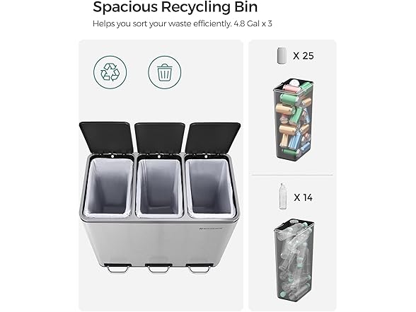 SONGMICS Trash Can, 3 x 4.8 Gallon Garbage Can