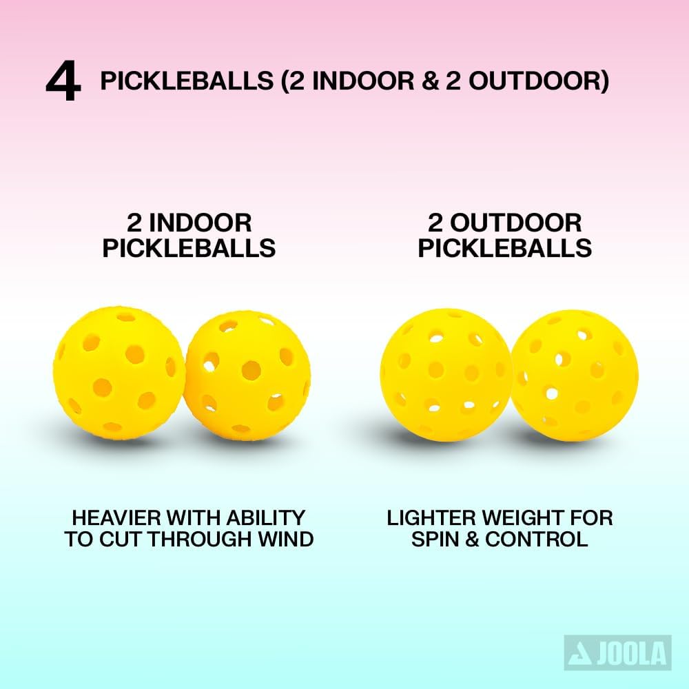 JOOLA Ben Johns Pickleball Set - Gallery 8